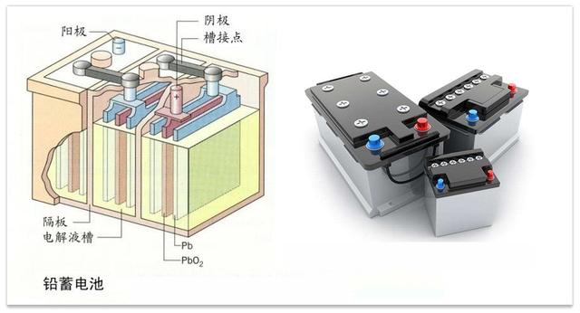 汽車常規(guī)保養(yǎng)液體篇：三油五液概念全解析-第4張圖片-鄭州市冠恒貿(mào)易有限公司【官方網(wǎng)站】-車用潤滑油服務(wù)專家