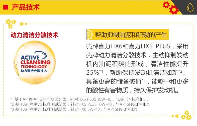 殼牌 喜力HX5 PLUS合成技術(shù)潤(rùn)滑油 SN級(jí) 10W-40 4L裝-第4張圖片-鄭州市冠恒貿(mào)易有限公司【官方網(wǎng)站】-車用潤(rùn)滑油服務(wù)專家