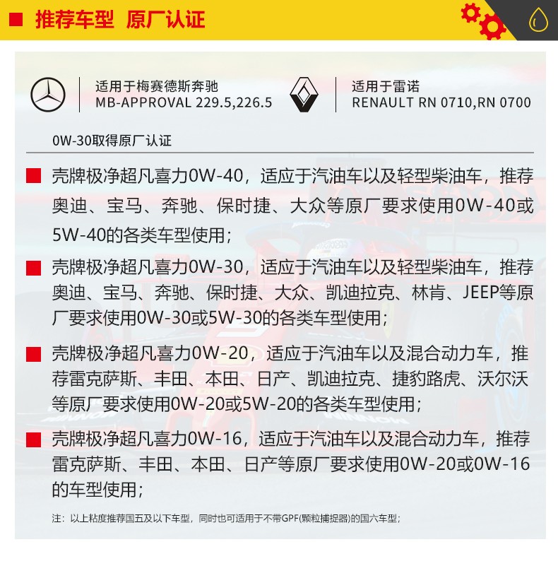 殼牌 金裝極凈超凡喜力 天然氣全合成 SP級(jí) 0W-30 1L/4L裝-第3張圖片-鄭州市冠恒貿(mào)易有限公司【官方網(wǎng)站】-車用潤(rùn)滑油服務(wù)專家