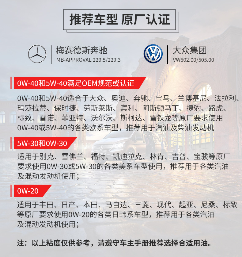 殼牌 合成機(jī)油 黃喜力HX6 10W-40 SN級 4L裝-第7張圖片-鄭州市冠恒貿(mào)易有限公司【官方網(wǎng)站】-車用潤滑油服務(wù)專家