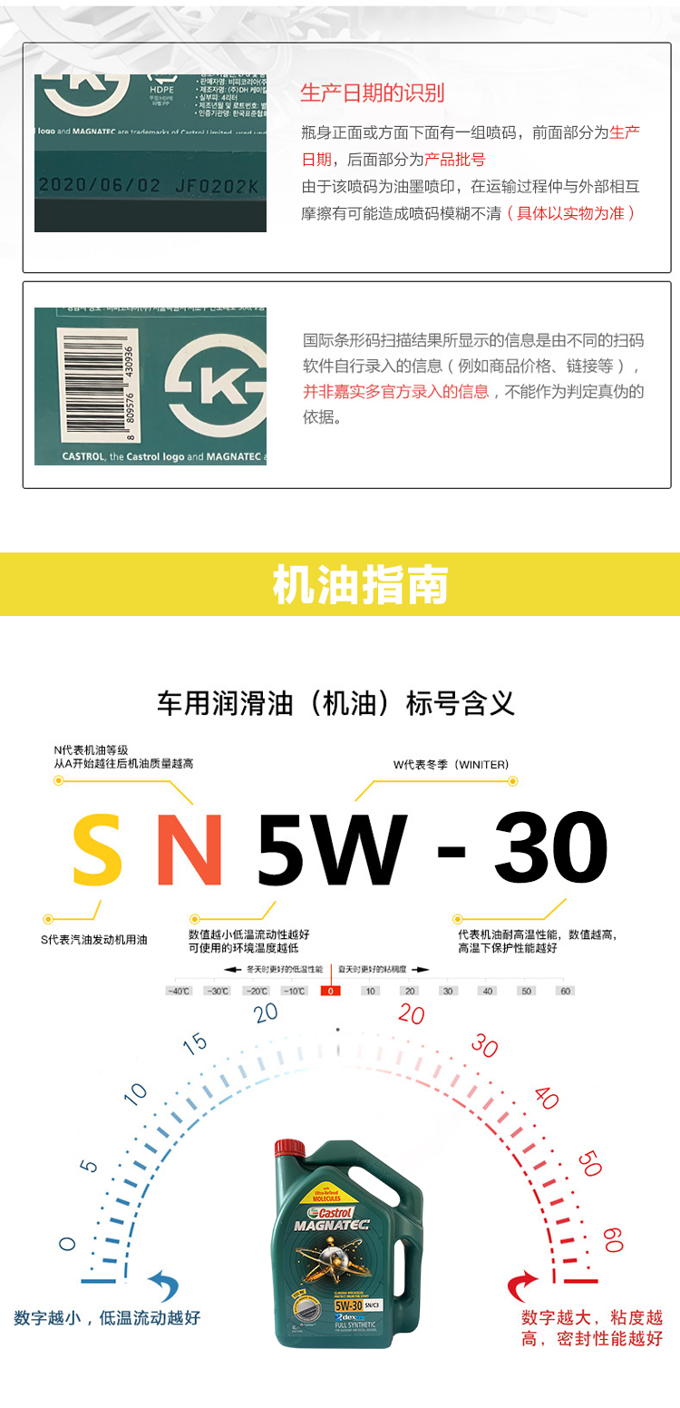 嘉實多 磁護全合成機油MAGNATEC 5W-30 SN/C3 4裝-第9張圖片-鄭州市冠恒貿易有限公司【官方網(wǎng)站】-車用潤滑油服務專家