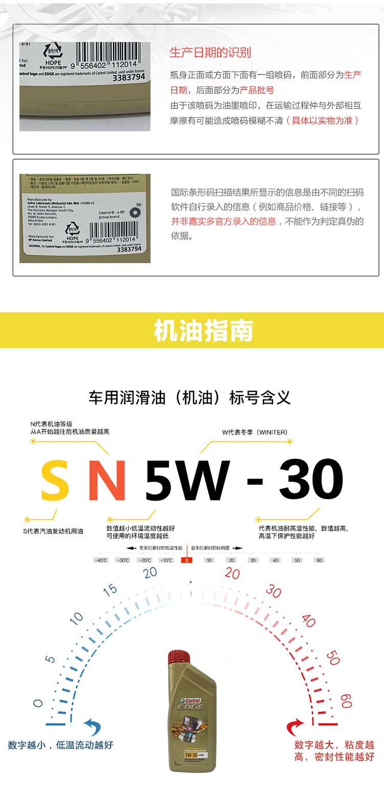 嘉實多 極護(hù)全合成機(jī)油 5W-30 SN 1L裝-第8張圖片-鄭州市冠恒貿(mào)易有限公司【官方網(wǎng)站】-車用潤滑油服務(wù)專家