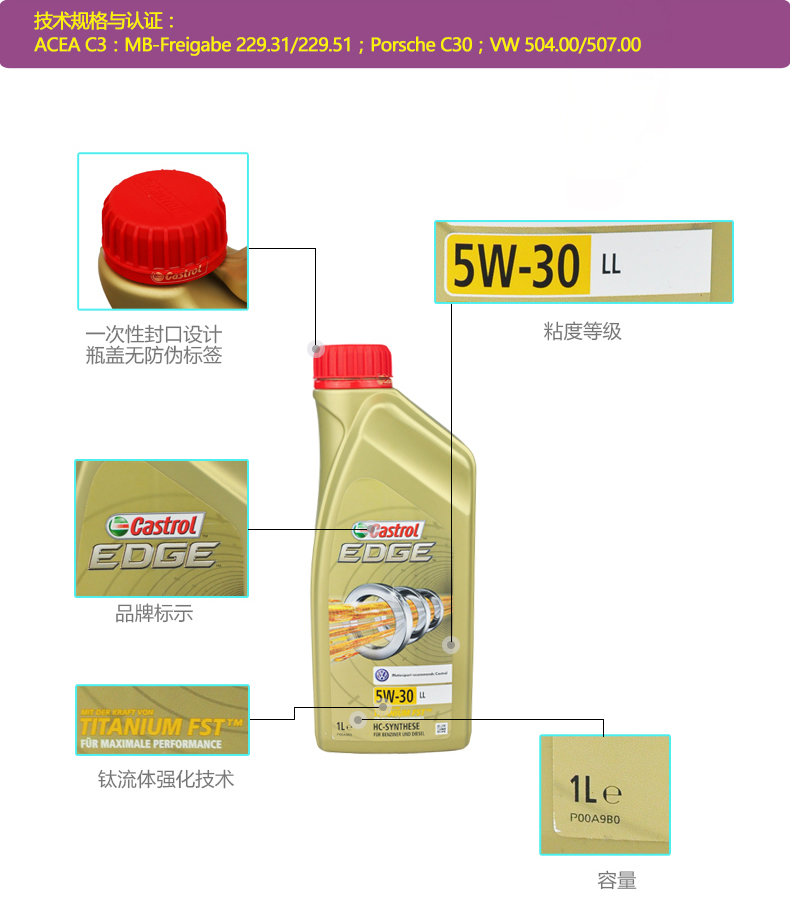 嘉實多 全合成機油 極護EDGE FST 5W-30 LL C3 1L裝-第4張圖片-鄭州市冠恒貿(mào)易有限公司【官方網(wǎng)站】-車用潤滑油服務專家