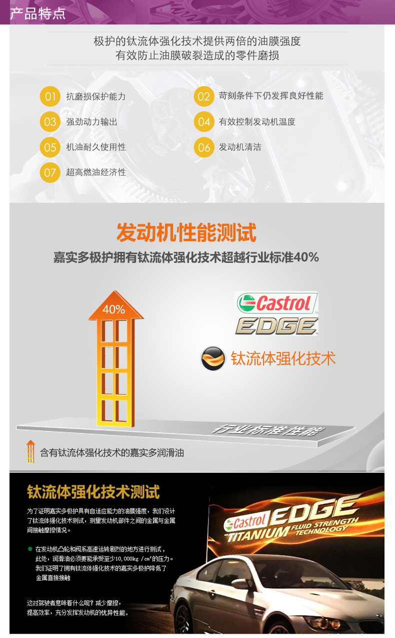 嘉實多 全合成機油 極護EDGE FST 5W-30 LL C3 1L裝-第6張圖片-鄭州市冠恒貿(mào)易有限公司【官方網(wǎng)站】-車用潤滑油服務專家