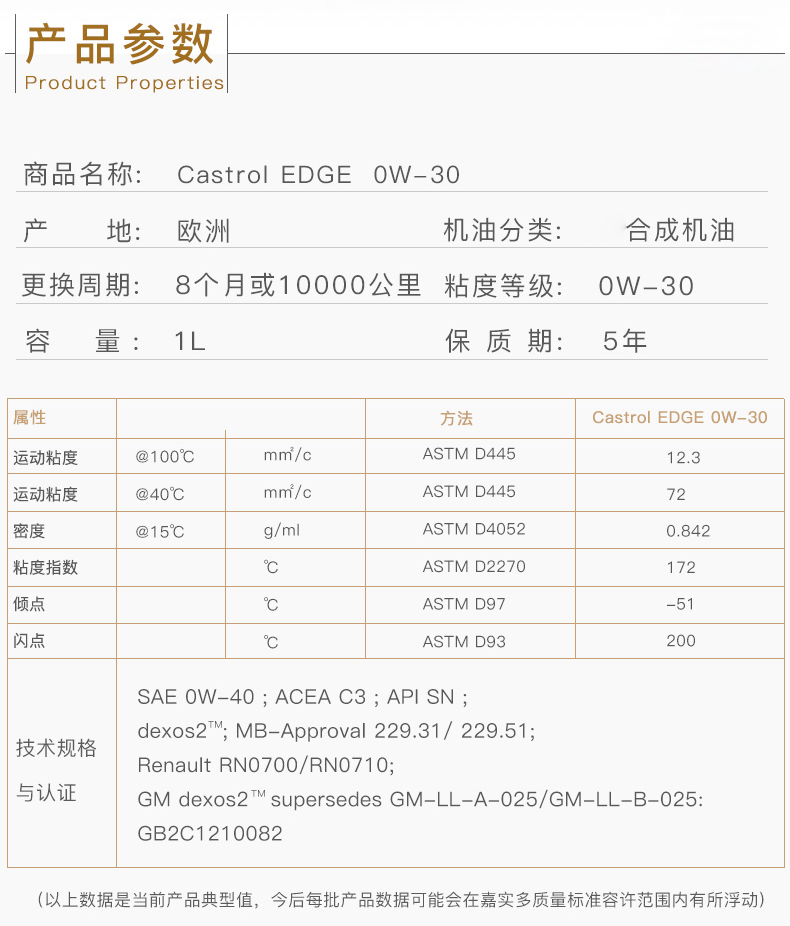 嘉實(shí)多 全合成機(jī)油 極護(hù)EDGE FST 0W-30 C3 SN 1L裝-第4張圖片-鄭州市冠恒貿(mào)易有限公司【官方網(wǎng)站】-車用潤(rùn)滑油服務(wù)專家