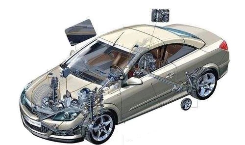 只會(huì)開車卻不懂車，快學(xué)點(diǎn)汽車保養(yǎng)常識(shí)