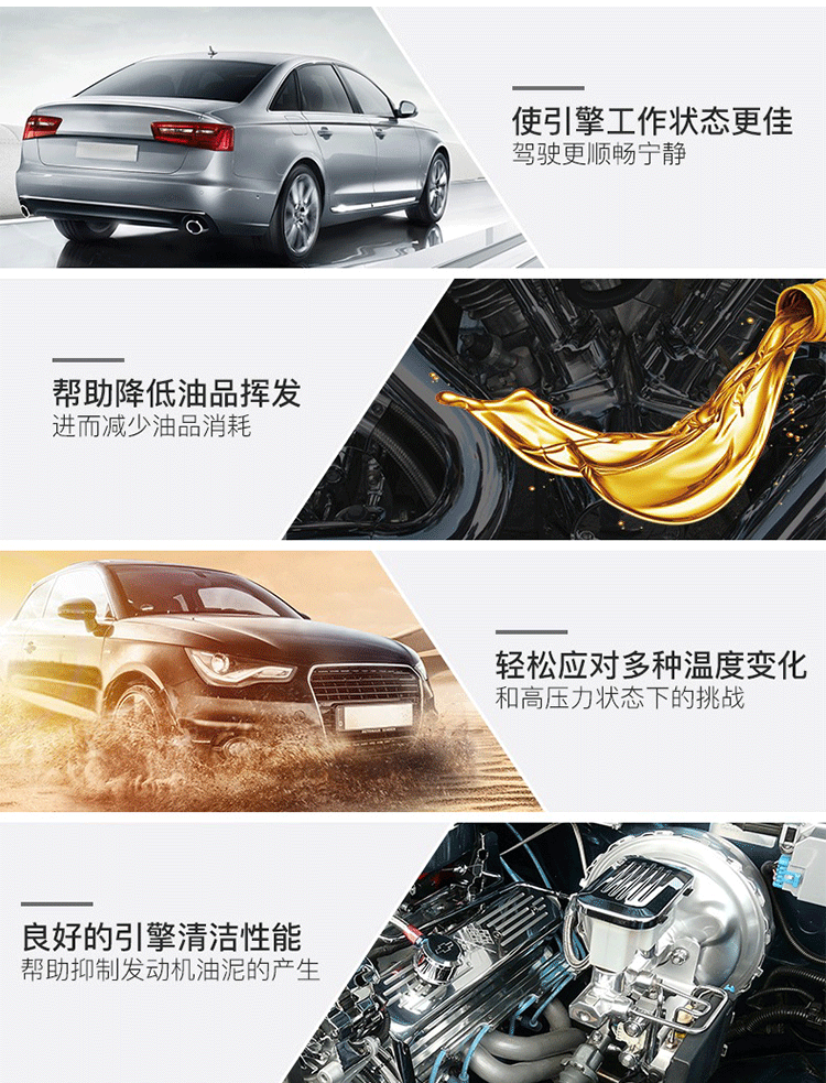 殼牌 超凡喜力Helix Ultra 5W-30 A3/B4 SL 1L裝-第6張圖片-鄭州市冠恒貿易有限公司【官方網(wǎng)站】-車用潤滑油服務專家