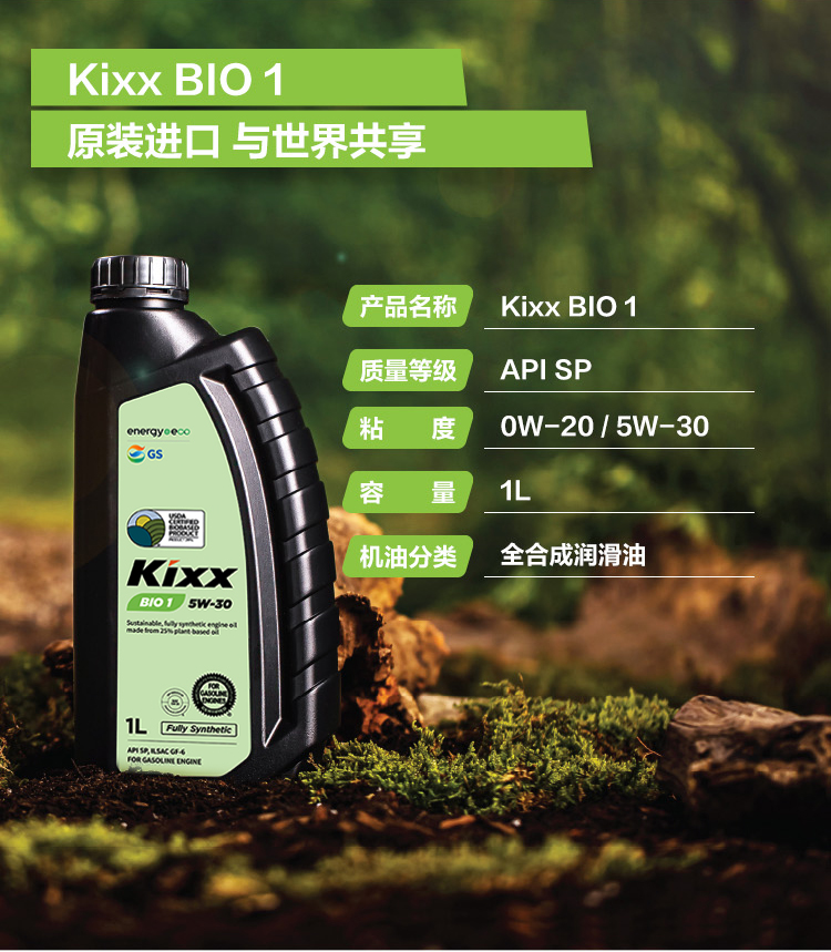 GS (Kixx) 凱升 BIO1 全合成機(jī)油 5W-30 SP級 植物基基礎(chǔ)油 1L-第4張圖片-鄭州市冠恒貿(mào)易有限公司【官方網(wǎng)站】-車用潤滑油服務(wù)專家