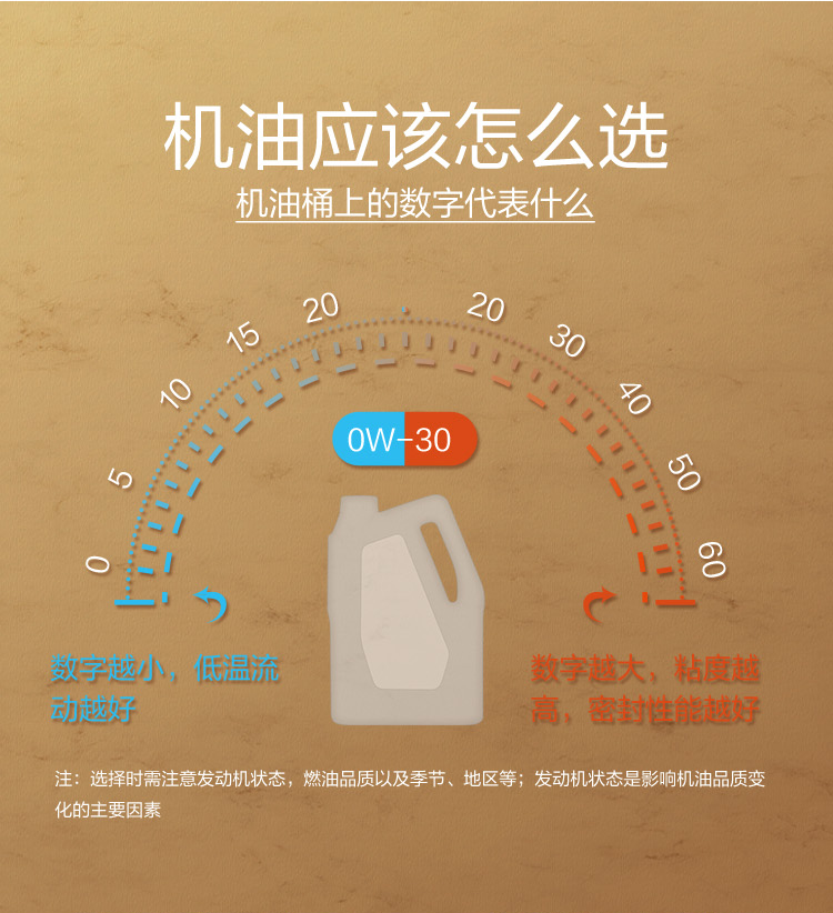 GS (Kixx) 凱升G1 Euro 全合成機油 5W-40 A3B4級 金凱系列 1L-第7張圖片-鄭州市冠恒貿(mào)易有限公司【官方網(wǎng)站】-車用潤滑油服務(wù)專家